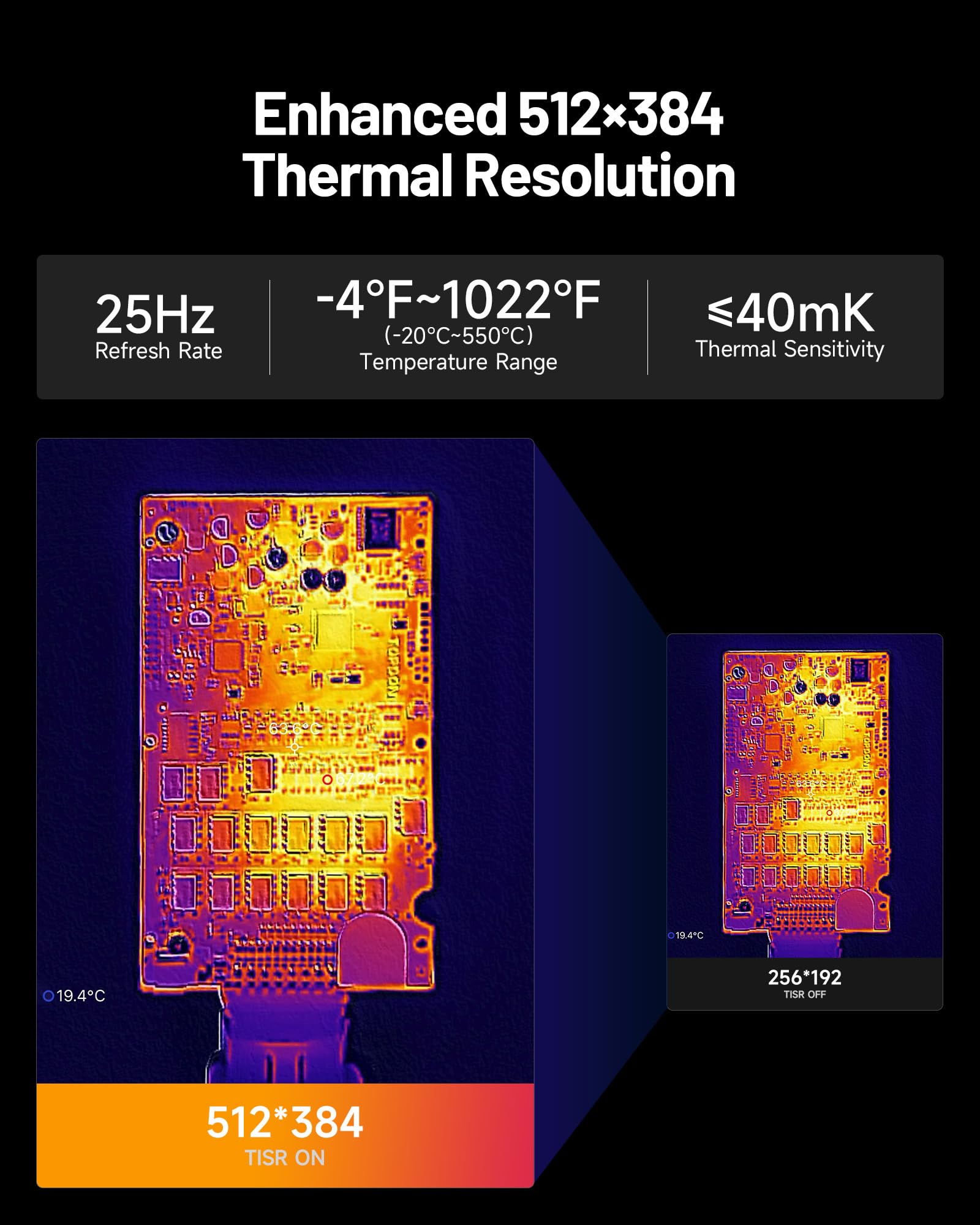 탑돈 TC001 맥스 듀얼 렌즈 열화상 카메라 (USB - Thermal Imaging Camera 256X192 리뷰 및 가격