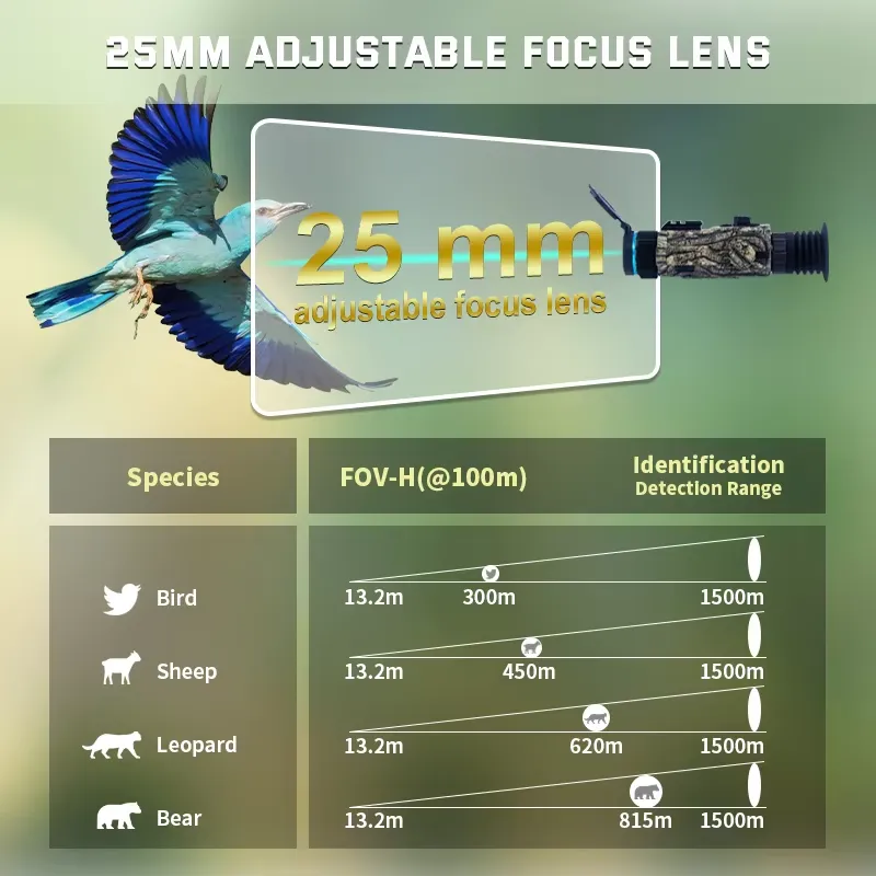 킵가드 나이트 비전 스코프 (사냥용) 256*192 2 - Hunting Thermal Imaging Scope 리뷰 및 가격