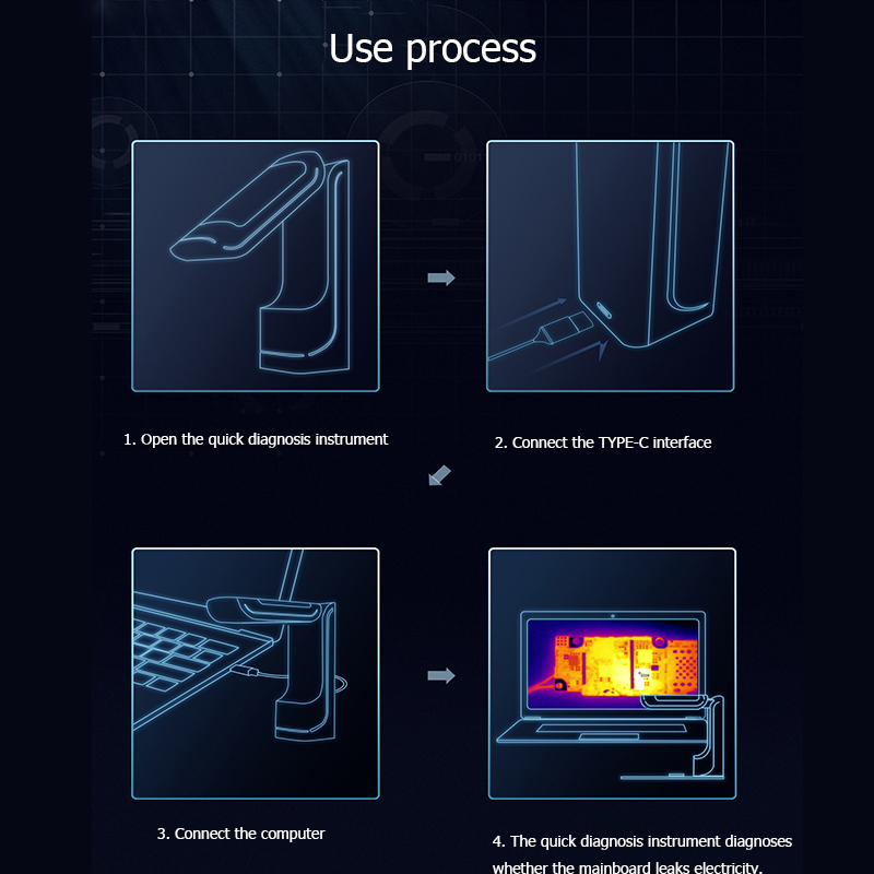 ShortCam II 적외선 열화상 카메라 PCB 진단 - Shortcam Thermal Imaging Pcb 리뷰 및 가격